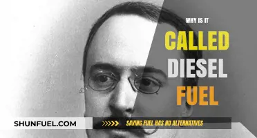 The History Behind Diesel Fuel's Name