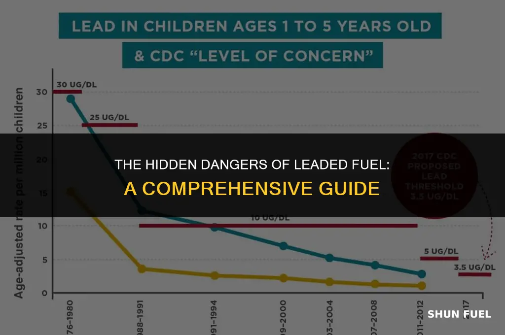 why is leaded fuel bad