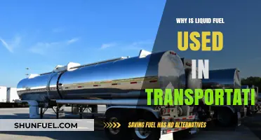 Liquid Fuel Dominance: Powering Transportation with Efficiency and Versatility