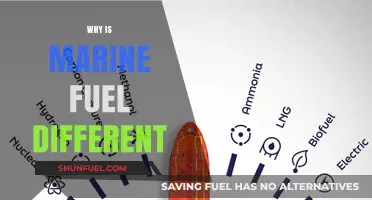 Exploring the Unique Properties of Marine Fuel: A Comprehensive Guide