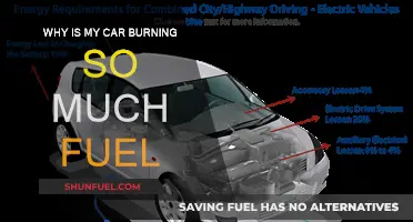 Troubleshooting High Fuel Consumption in Your Car