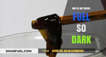 Dark Diesel Fuel: Understanding the Root Cause