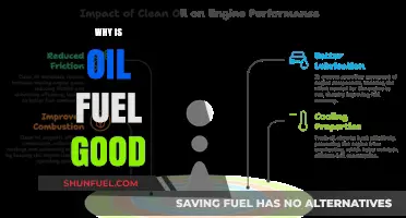 Exploring the Benefits: Why Oil Fuel Remains a Vital Energy Source