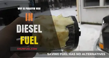 Paraffin Wax in Diesel: Performance and Efficiency