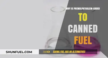 Phenolphthalein in Canned Fuel: Purpose and Safety Explained