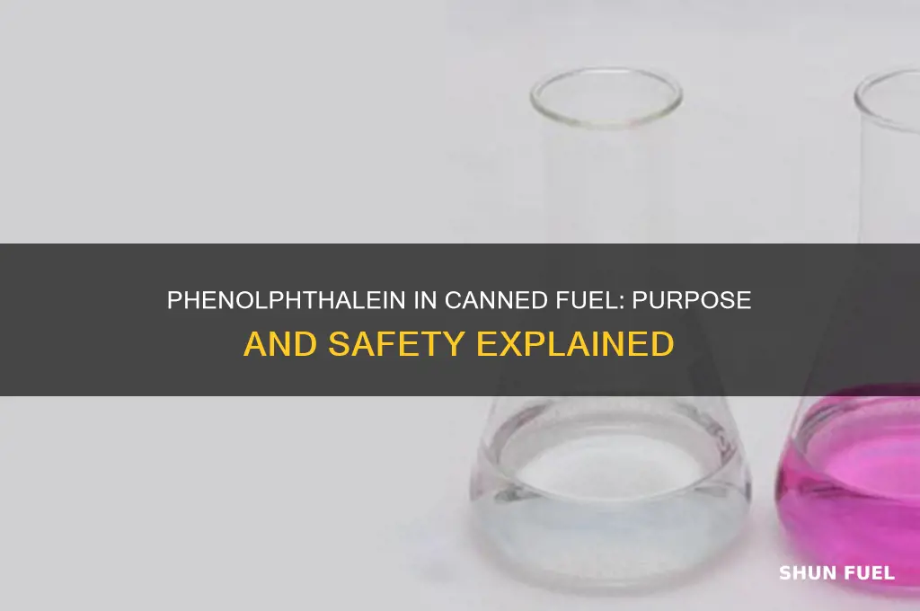 why is phenolphthalein added to canned fuel