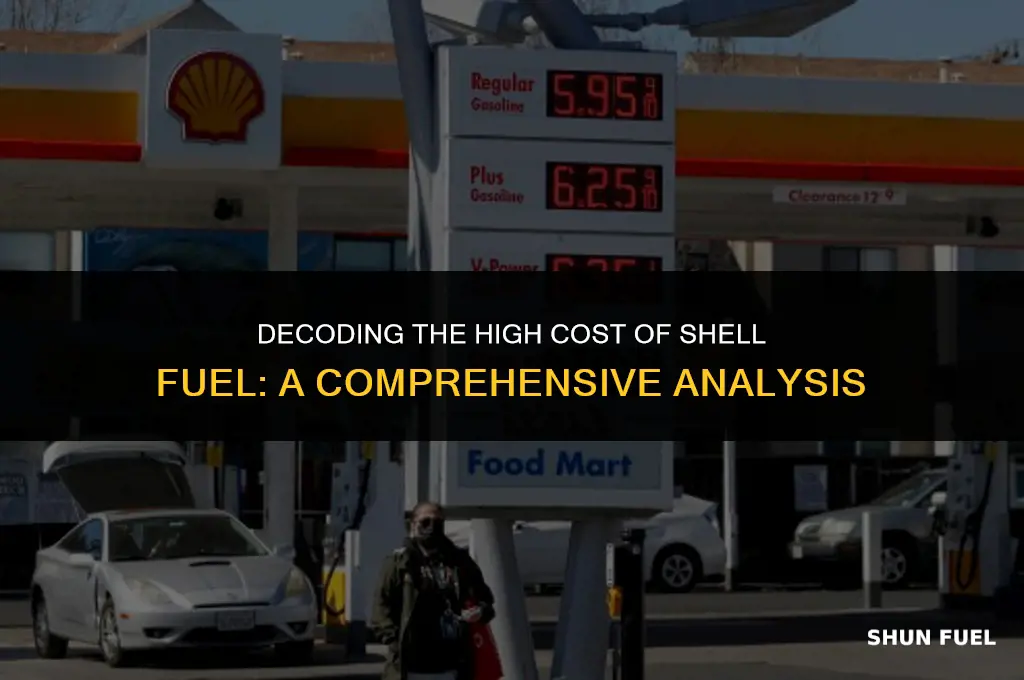 why is shell fuel expensive