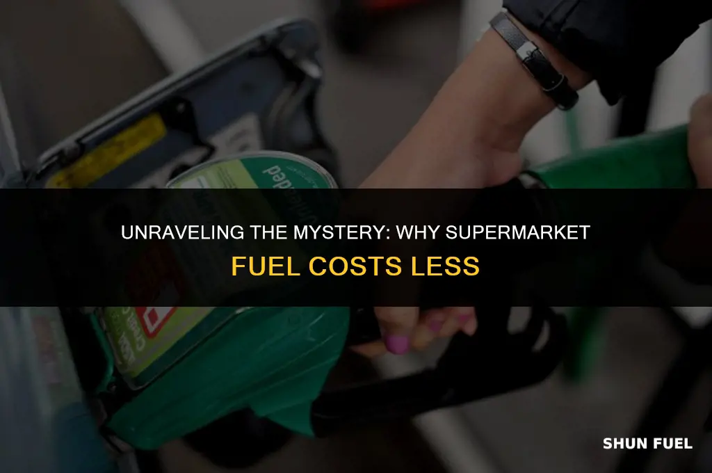 why is supermarket fuel cheaper