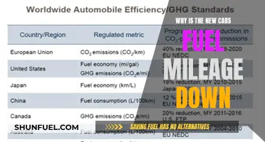 Fuel Mileage: Why New Cars Are Less Efficient