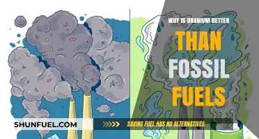 Uranium vs. Fossil Fuels: Cleaner, More Efficient Energy for Tomorrow