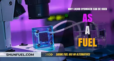 Liquid Hydrogen: A Clean, Powerful, and Sustainable Fuel Solution