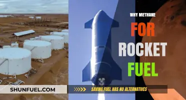 Methane's Potential as a Sustainable Rocket Fuel Source