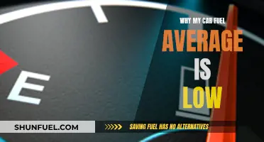 Fuel Efficiency: Maximizing Car Performance