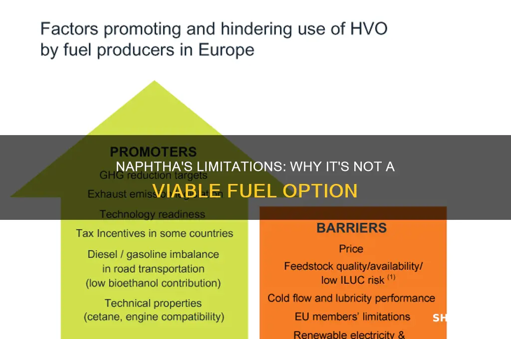 why naphtha is not used as a fuel