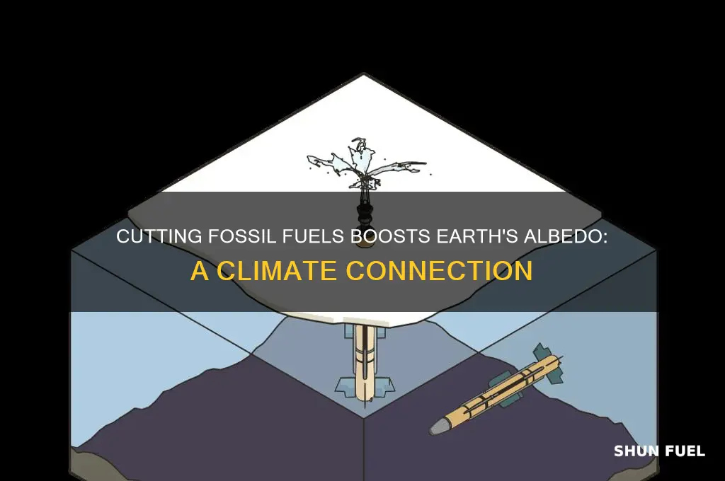 why reduction of fossil fuels lead to increase in albedo