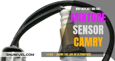 Air-Fuel Sensor: Camry Performance and Economy