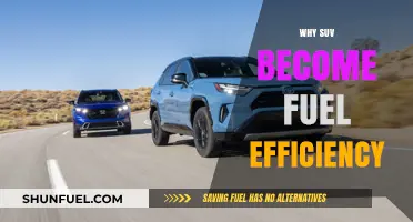 Why SUVs Are Becoming More Fuel-Efficient: A Breakdown