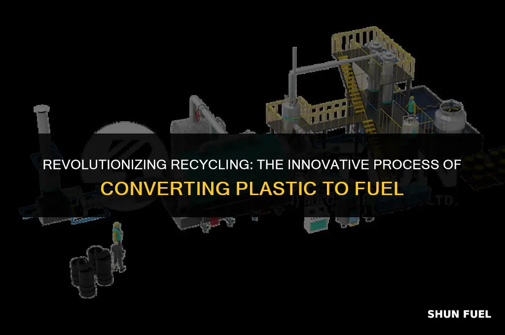 why turning plastic into fuel
