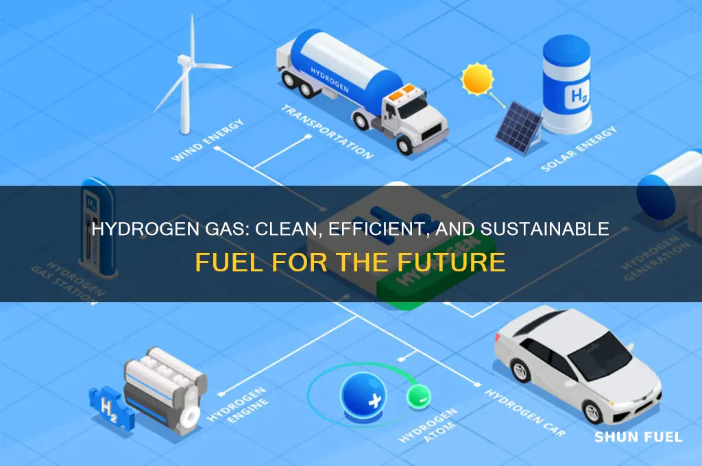 why use hydrogen gas fo fuel