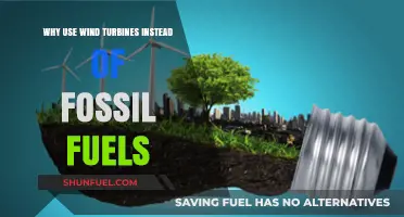 Wind Turbines vs. Fossil Fuels: A Sustainable Energy Revolution