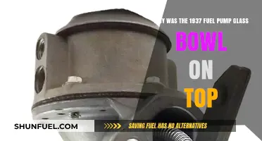 The 1937 Fuel Pump's Glass Bowl: A Design Mystery Explained