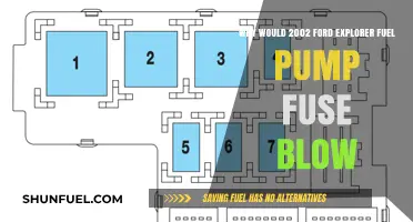 Ford Explorer Fuel Pump Fuse Blowing: Causes and Solutions 2002
