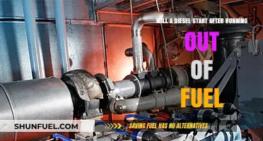 How to Get Your Diesel Engine Running Again
