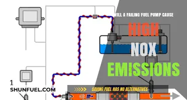 Failing Fuel Pump: A Hidden Culprit Behind High NOx Emissions?