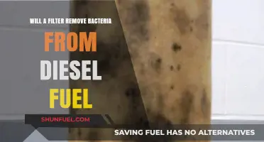 Bacteria-Free Diesel: Filtering Fuel for Purity