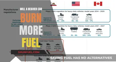 Heavier Cars: Burning More Fuel or a Myth?