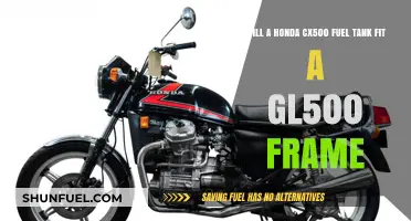 Honda CX500 Fuel Tank: Compatible with GL500 Frame?