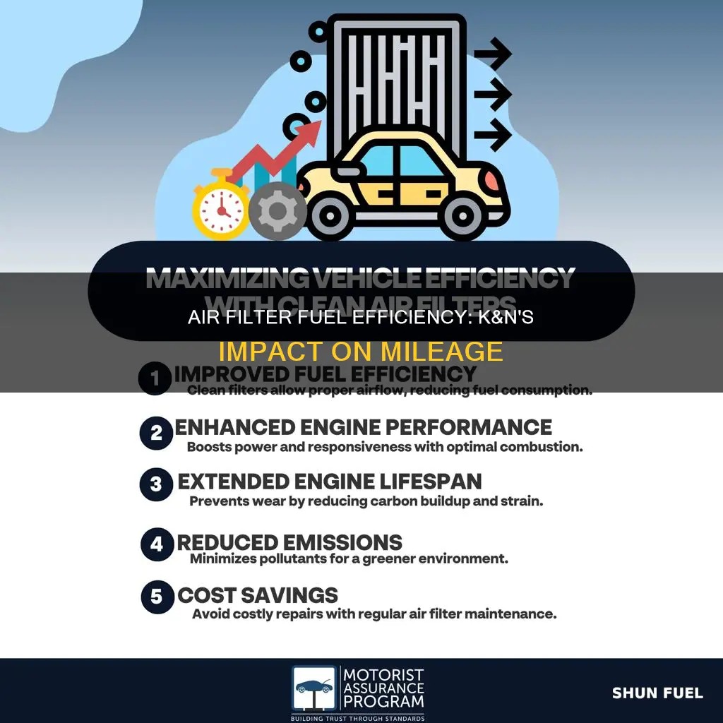will a k n air filter increase fuel mileage