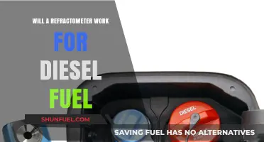 Refractometer Use for Testing Diesel Fuel