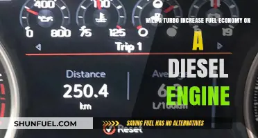 Turbocharging Diesel: Fuel Economy and Performance Boost