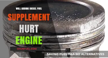 The Impact of Diesel Fuel Supplements on Engines