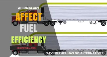 Exploring the Impact of Aerodynamics on Fuel Efficiency