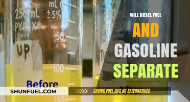 Diesel and Gasoline: Can They Mix?