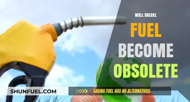 The Diesel Dilemma: An Obsolete Future?