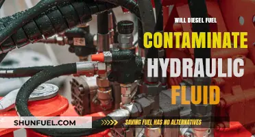 How Diesel Fuel Contamination Impacts Hydraulic Fluids