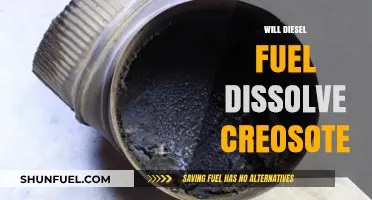 How Diesel Fuel Dissolves Creosote Deposits