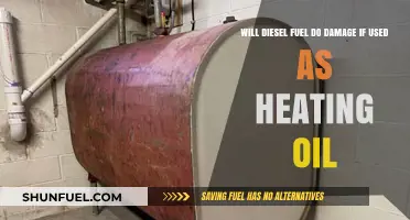 Using Diesel as Heating Oil: Any Risks?