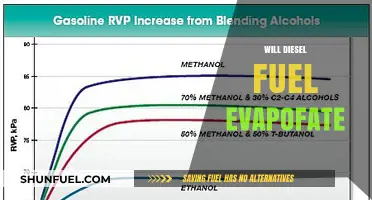 The Mystery of Diesel Evaporation: What You Need to Know