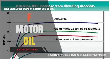 Motor Oil and Diesel: Will It Evaporate?