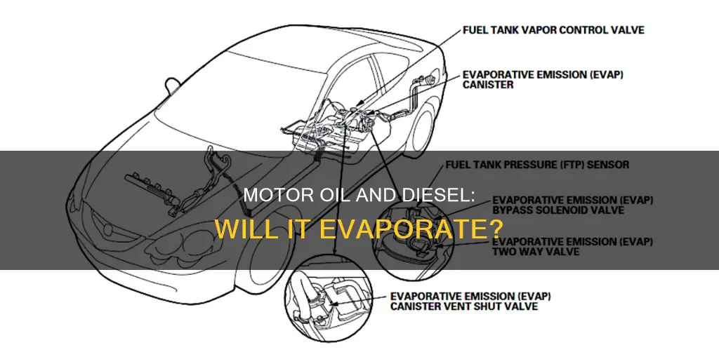 will diesel fuel evaporate from 250 degree f motor oil