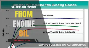 How Diesel Fuel Evaporation Affects Engine Oil