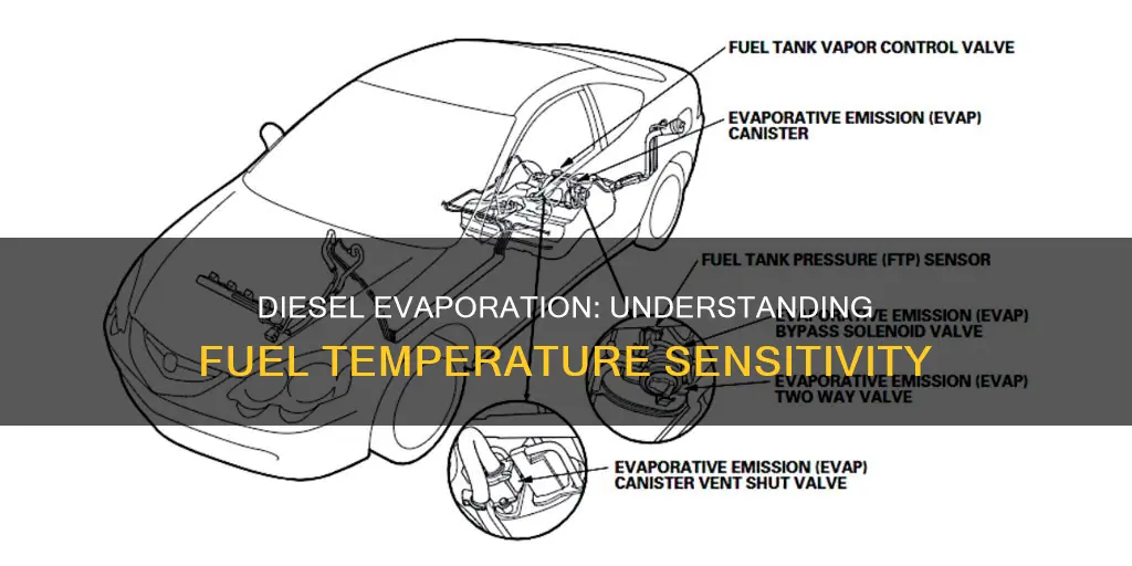 will diesel fuel evaporaterqtion temp