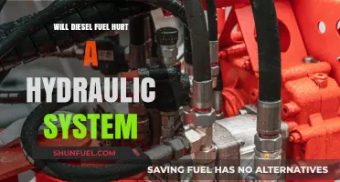 How Diesel Fuel Impacts Hydraulic Systems