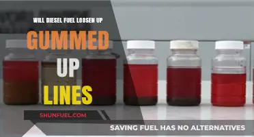 Will Diesel Fuel Unclog Engine Lines? Unlocking the Power of Diesel