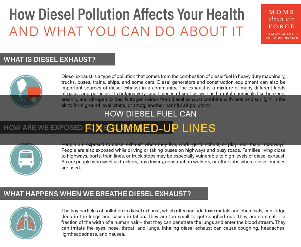 will diesel fuel loosen up gummed up lines