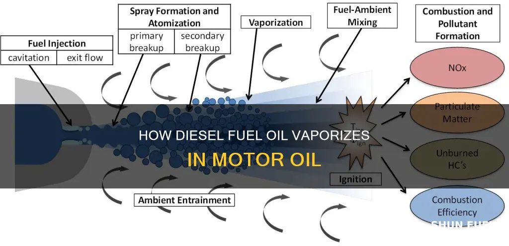 will diesel fuel oil vaporize in motor oil